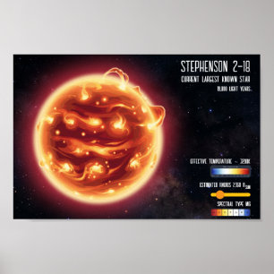Weltraum Astronomie Größter Stern Wissenschaft Inf Poster