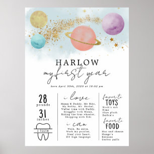 Weltraum Erster Rundgang durch die Sonne Meilenste Poster