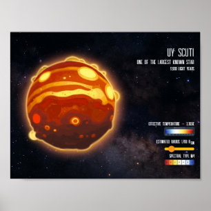 Weltraum Galaxie Sterne Universum Wissenschaft Inf Poster