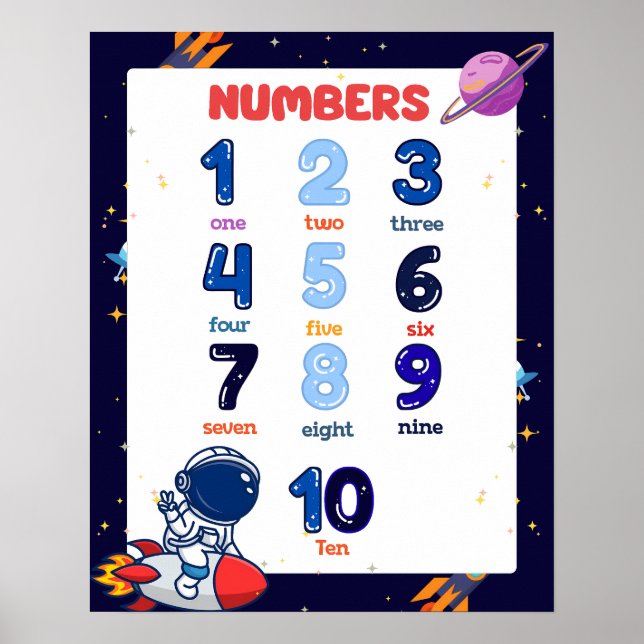Weltraum Zahlen 1-10 Lehrposter Chart Poster (Vorne)