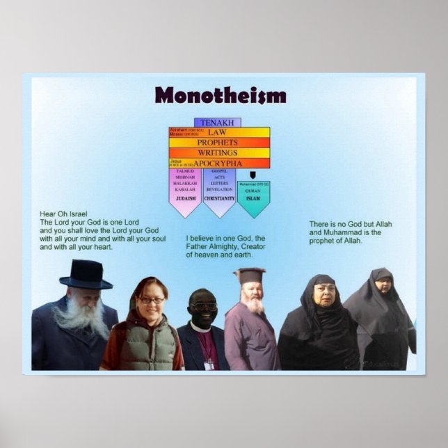Weltreligionen, Monotheismus Poster (Vorne)