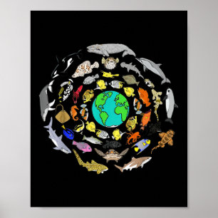Welttag des Meereslebens am Welttag der Erde Poster