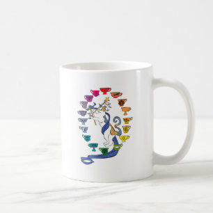 WeltTasse Tasse