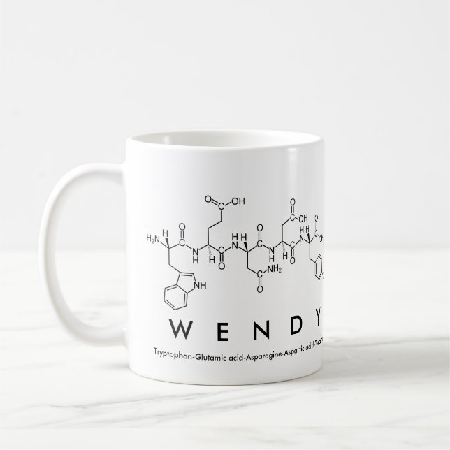 Wendy-Peptidnamen-Tasse Kaffeetasse (Links)