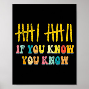 Wenn du weißt, weißt du 67 Trendy Six Seven Meme 6 Poster