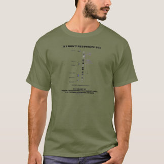 Wenn ich nicht erkenne, tadeln Sie gerade meine T-Shirt