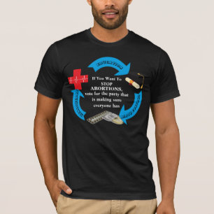 Wenn Sie Gewollt haben, ABORMUNGEN ZU STOPPEN .... T-Shirt