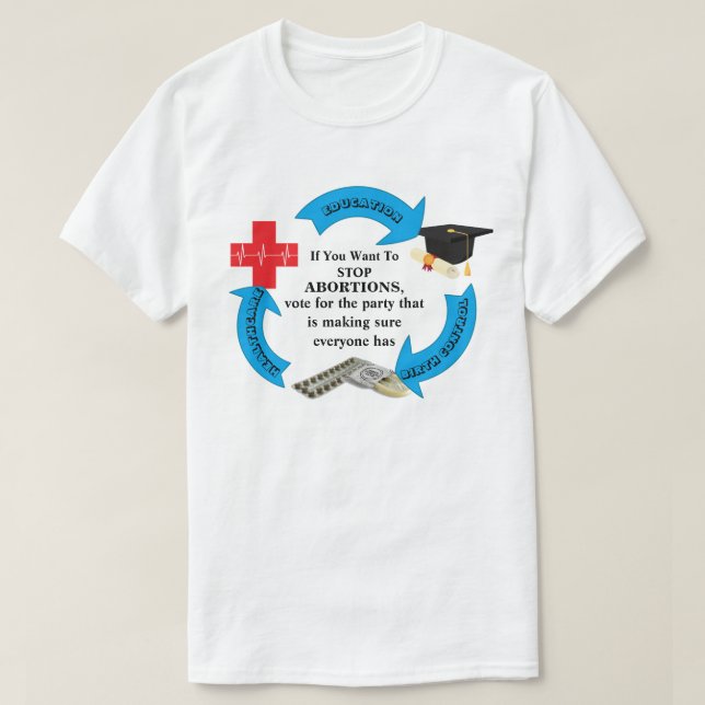 Wenn Sie Gewollt haben, ABORMUNGEN ZU STOPPEN .... T-Shirt (Design vorne)