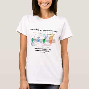 Wenn wir alle fotosynthetisieren könnten, wäre das T-Shirt