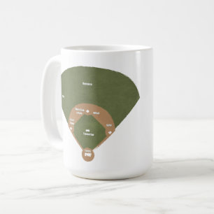 Wer auf dem ersten Platz ist Kaffeetasse