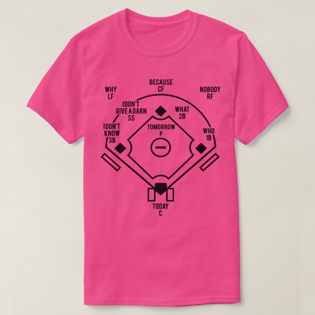 Wer auf der ersten klassischen Baseball Abbott und T-Shirt (Design vorne)