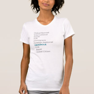 Wer Aufkleber ich benötigt, sind ein Dreieck T-Shirt