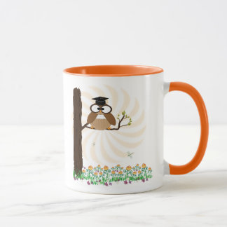 Wer ist Abgeschlossen Tasse