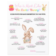 Wer ist am meisten wie das Ostersonnenspiel?