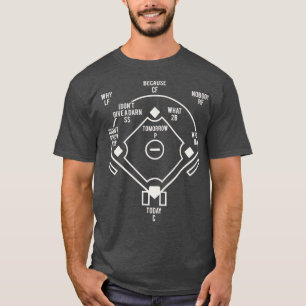 Wer ist auf dem ersten klassischen Baseball Abbott T-Shirt
