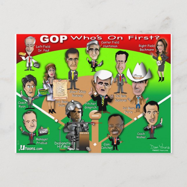 Wer ist auf First? Postkarte (Vorderseite)