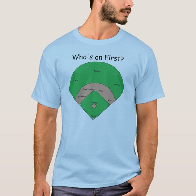 Wer ist erstes eingeschaltet? Heller T - Shirt (Vorderseite)