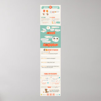 Wer oder wer? poster