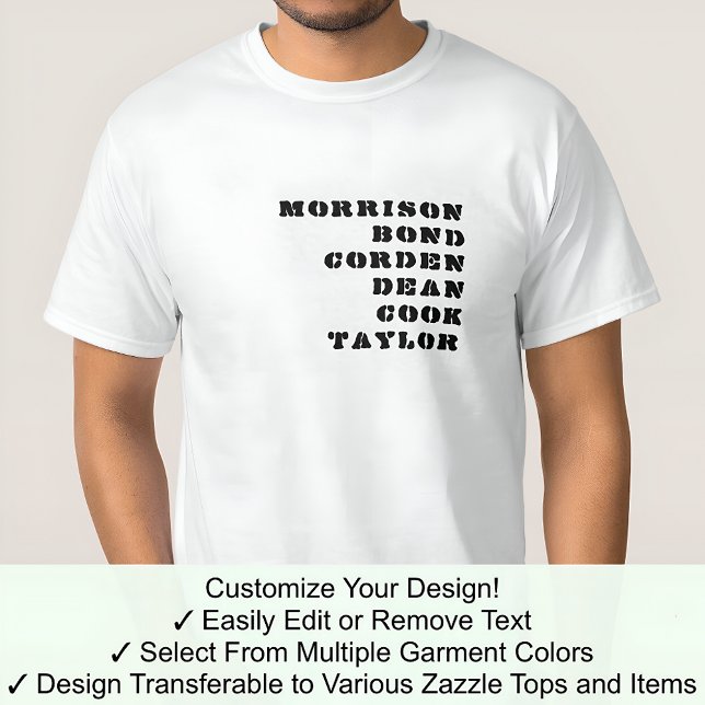 Wer teilt meinen Namen James Famous People 03B T-Shirt (Von Creator hochgeladen)