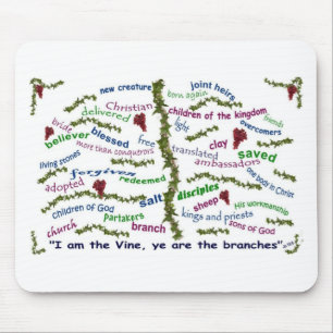 Wer wir in Christus sind Mousepad