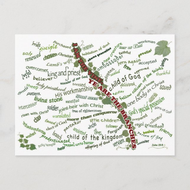 Wer Wir sind in Christus - 85 Namen gibt uns Gott Postkarte (Vorderseite)