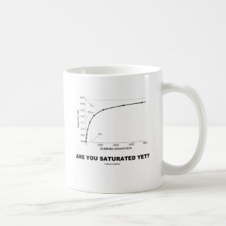 Werden Sie schon gesättigt? (Chemie-Spaß) Kaffeetasse