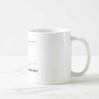Werden Sie schon gesättigt? (Chemie-Spaß) Kaffeetasse