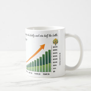 WERTANLEGUNGSSCHILDKRÖTE KAFFEETASSE