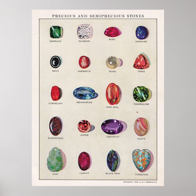 Wertvolle und kostbare Stone Poster (Vorne)