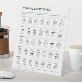 Wesentliche Gitarrengriffdiagramme Sockelschild