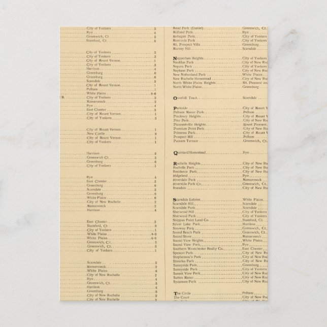 Westchester Landkreis, New York 4 Postkarte (Vorderseite)