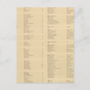 Westchester Landkreis, New York 4 Postkarte