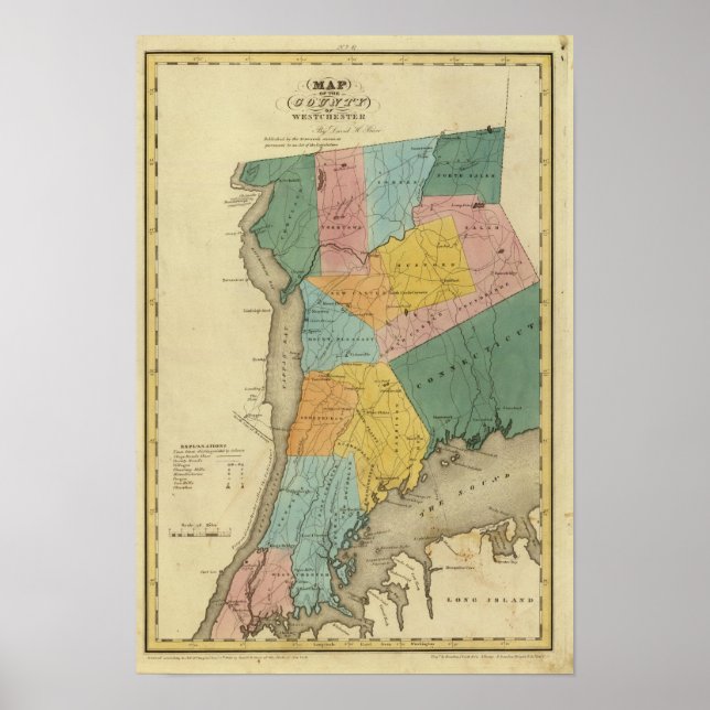 Westchester Landkreis Poster (Vorne)