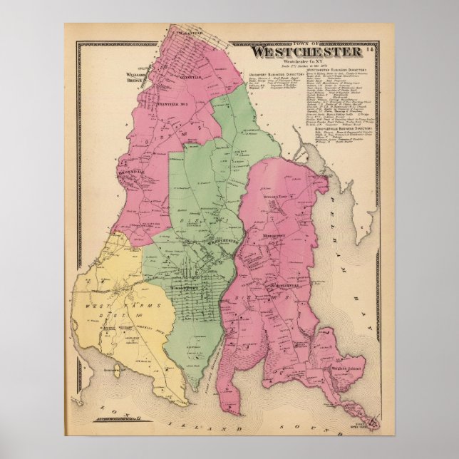 Westchester, NY Poster (Vorne)
