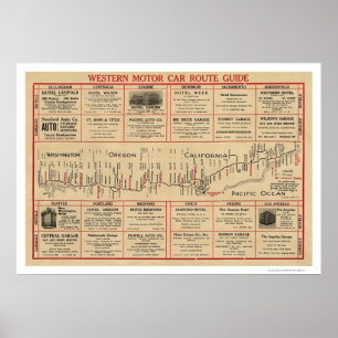 Western-Auto-Weg-Karte 1915 Poster