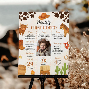 Western Cowboy First Rodeo Foto Milestone Poster