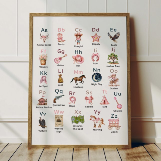Western Cowgirl Alphabet ABC Poster For Kids Room (Von Creator hochgeladen)