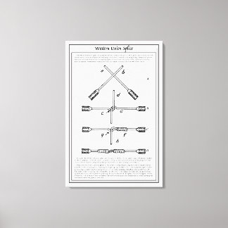 Western Gewerkschaft Splice Poster Vintages klassi Leinwanddruck