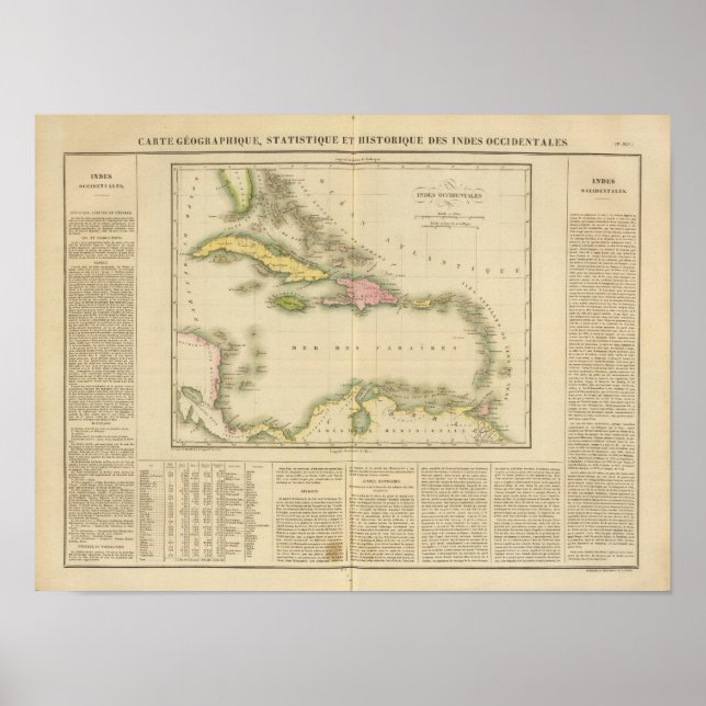 Westindien 14 poster (Vorne)