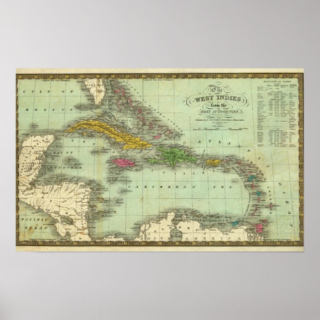 Westindien 18 poster (Vorne)