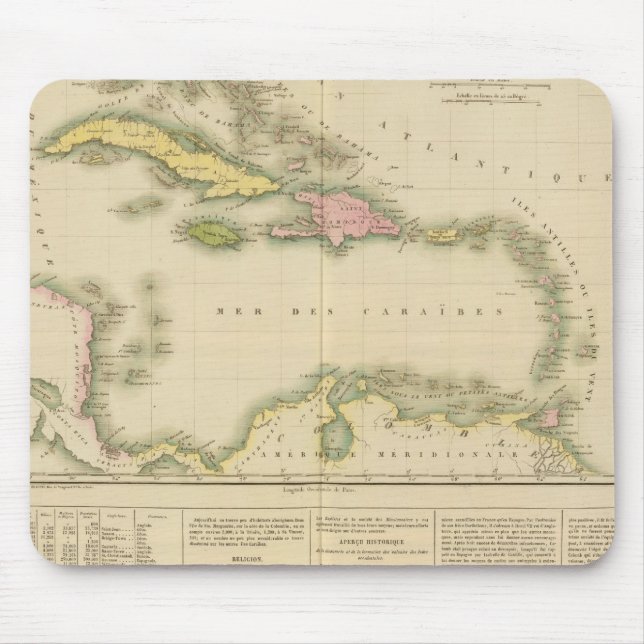 Westindische Inseln 9 Mousepad (Vorne)