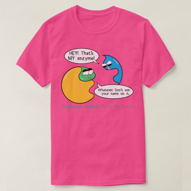 Wettbewerbsinhibitoren T-Shirt (Design vorne)
