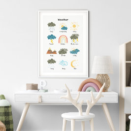 Wetter Wasserfarbenunterricht Poster