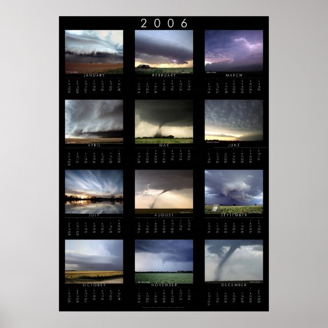 Wetterkalender 2006 poster (Vorne)
