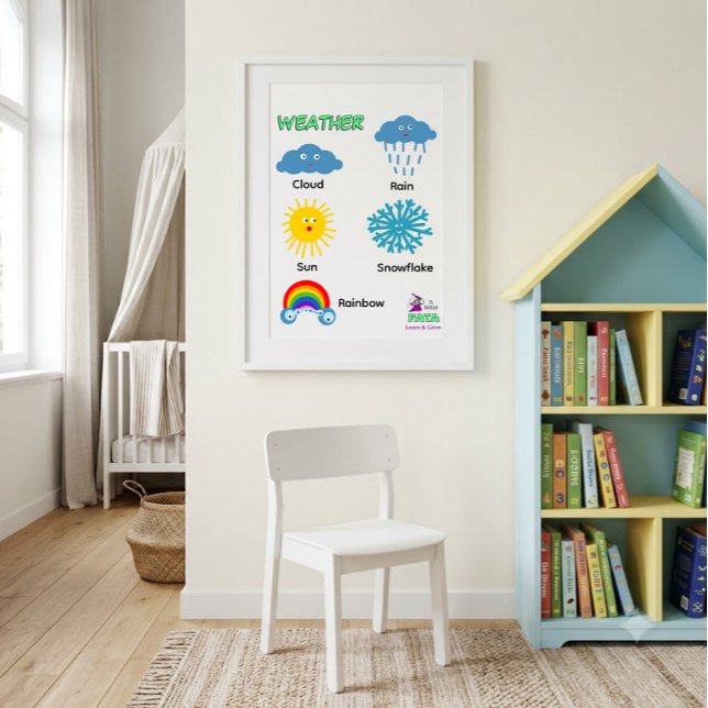 Wetterposter für Kinder Poster (Von Creator hochgeladen)