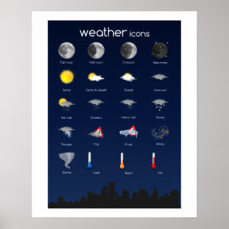 Wettersymbole Poster, einschl. Phasen des Mondes Poster