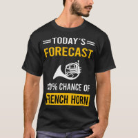 Wettervorhersage für heute Franzhorn