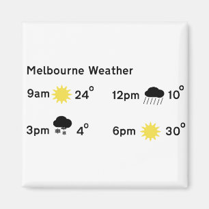 Wettervorhersage Melbourne Victoria Australien - c Magnet