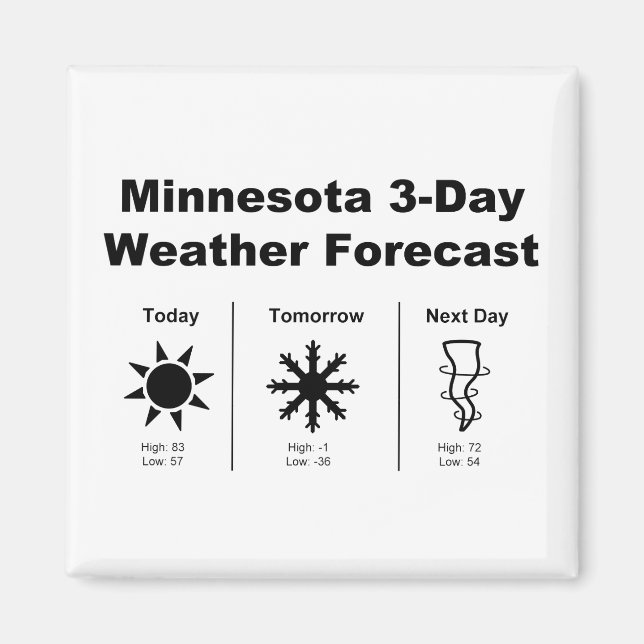 Wettervorhersage von Minnesota Magnet (Vorne)