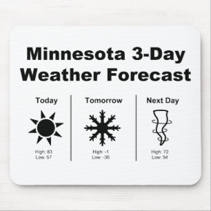 Wettervorhersage von Minnesota Mousepad